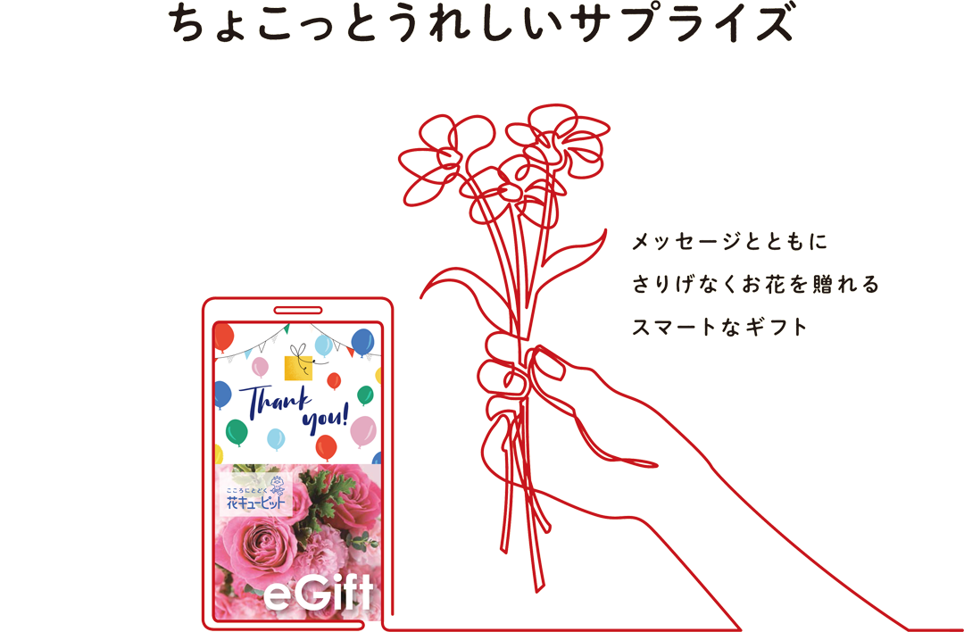 花とみどりのeギフト